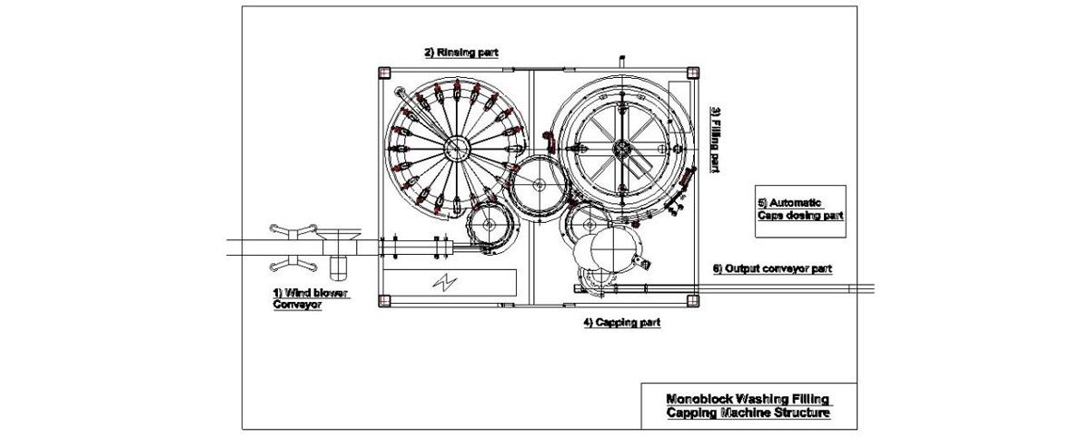 3-10L Water Production Line