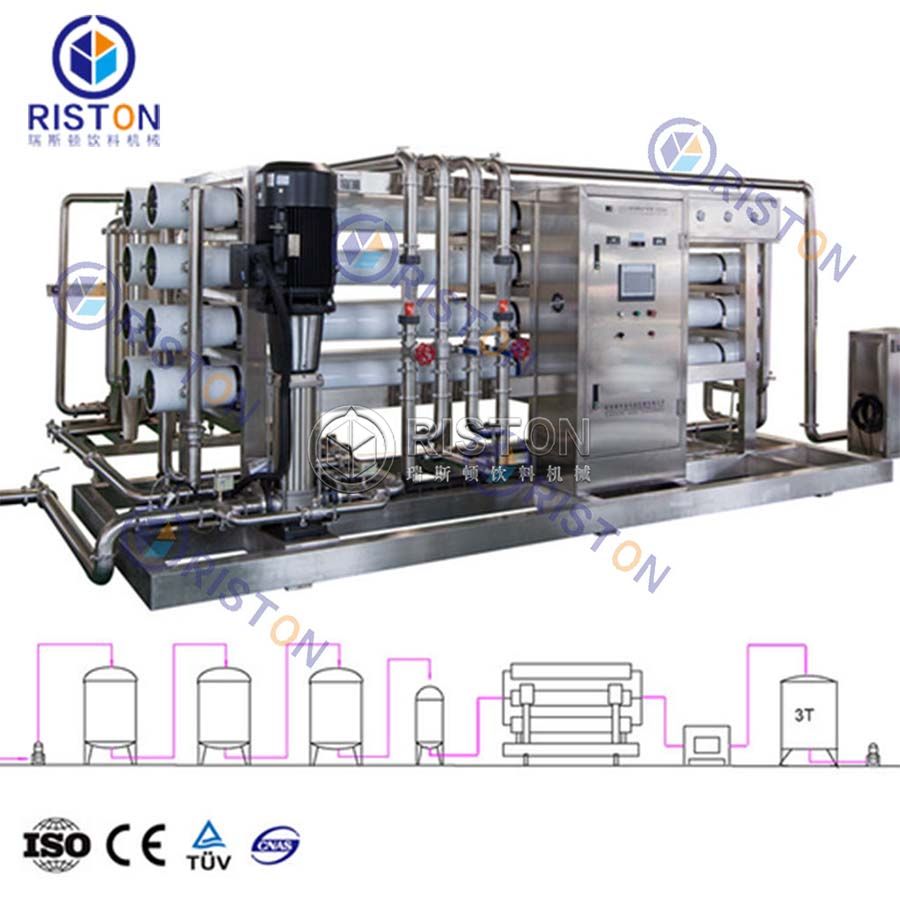 Reverse Osmosis Machine System Manufacture