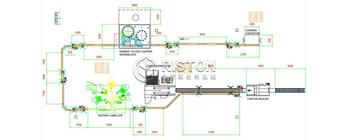 Glass Bottle Carbonated Drink Filling Line