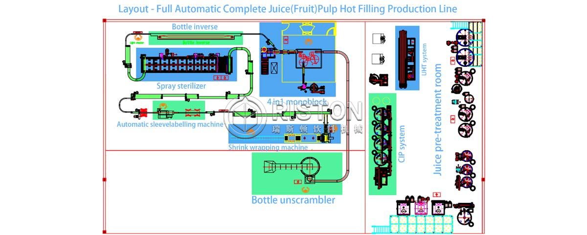 Glass Bottle Juice With Pulp Hot Filling Line