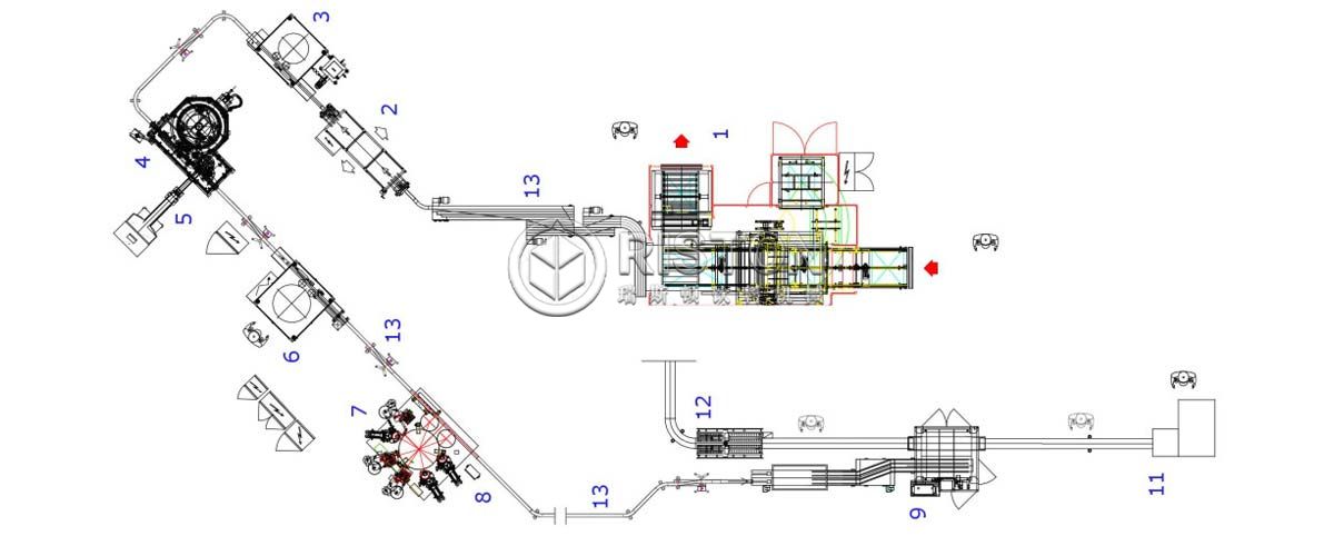 Glass Bottle Wine Filling Line