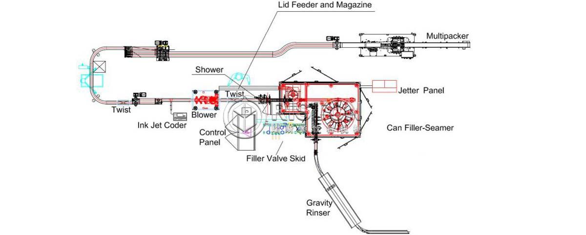 Glass Bottle Wine Filling Line