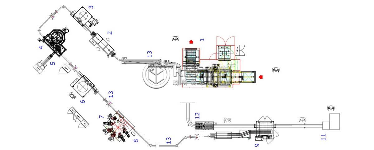 Glass Bottle Wine Filling Line