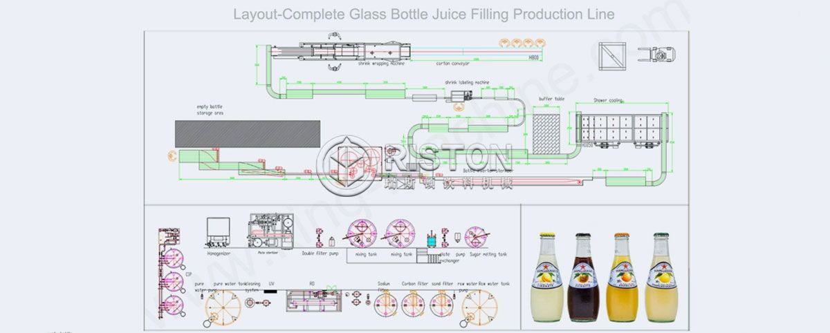 Glass Bottle Juice Filling Machine
