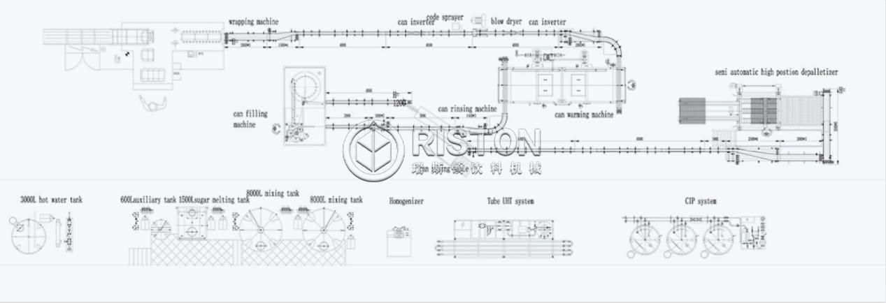 Barreled Water Filling Machine Barreled Water Filling Machine