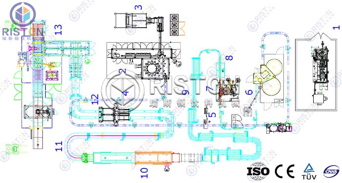 Bottle Inverse Sterilization Bottle Inverse Sterilization