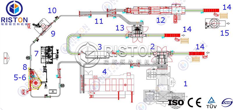 Milk Glass Bottle Filling Machine Price