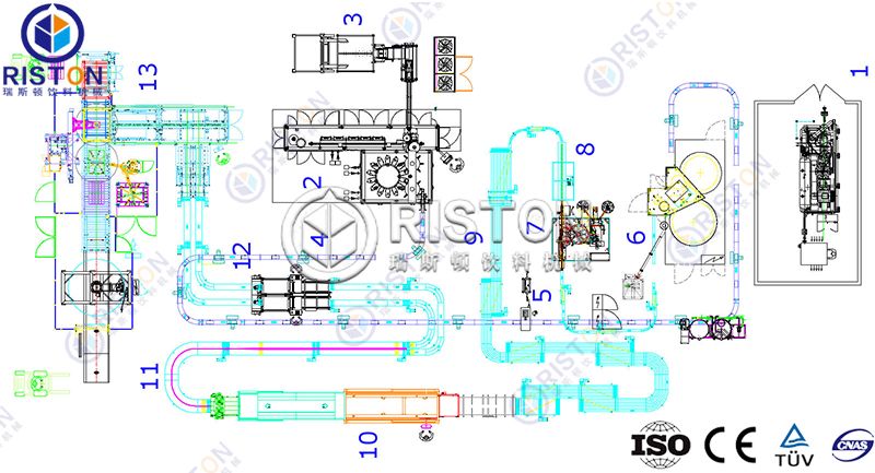 Automatic Film Shrink Packing Machine Factory Automatic Film Shrink Packing Machine Factory